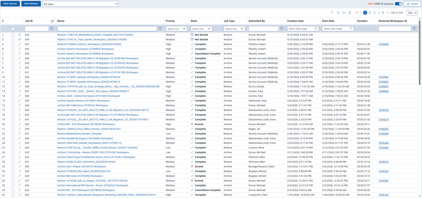 The ARM Jobs page.