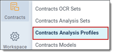 An image of the Contracts Analysis Profiles tab.