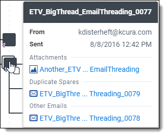 Email icon tooltip window