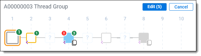 Location of Edit button when viewing a thread group