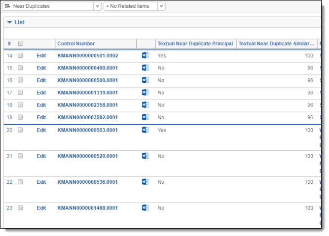 Textual Near Duplicates view