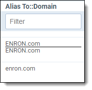 Lowercase and uppercase variations visible in default domain field