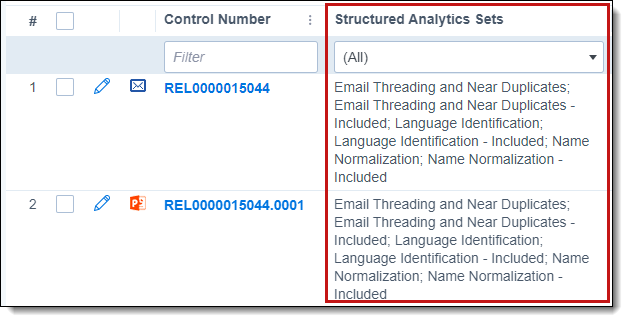 Documents excluded from the structured analytics set