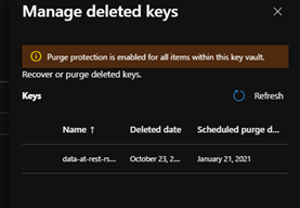 List of previously deleted key vaults