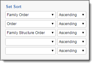 The Set Sort fields order for a new issue view