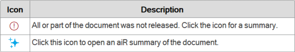 A table listing two icons: warning, all or part of the document not released and summary, click to read an aiR summary of the doucment.