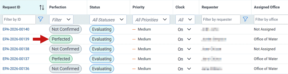 The FOIA list with one list item highlighting its perfected status.