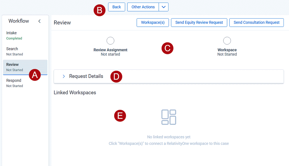 The review details screen showing review tasks and linked workspaces.