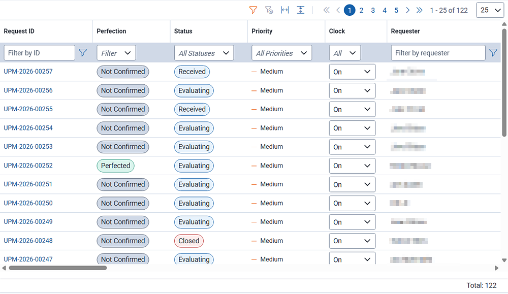 The list of open requests in RelativityOne FOIA.