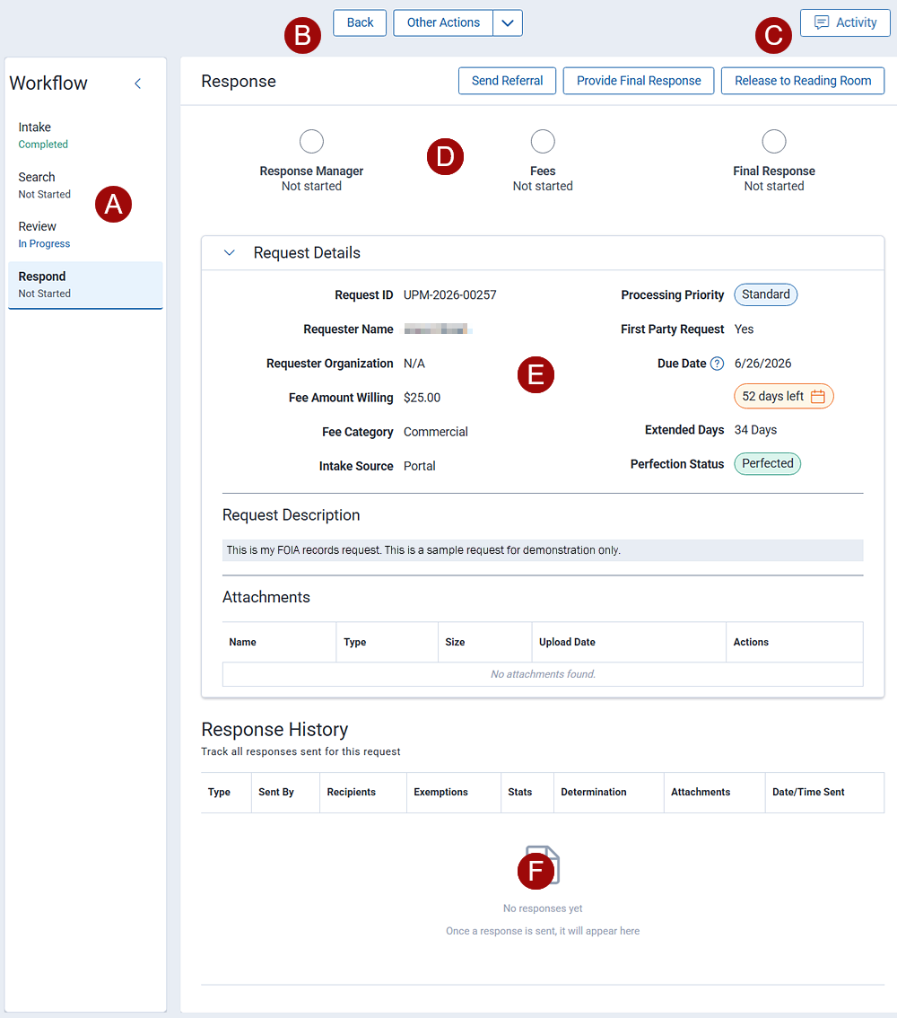 Navigation points on the request details screen.