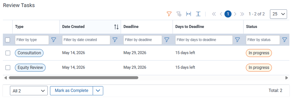 The review landing page showing the review progress for the FOIA request.