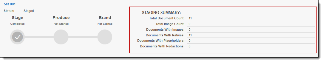 Staging summary