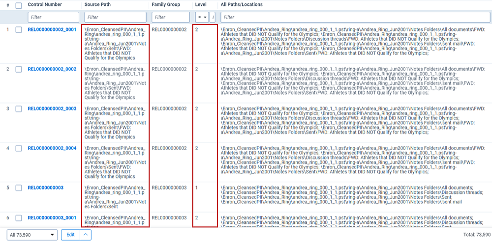 Document list showing the results from the all custodians family-level script.