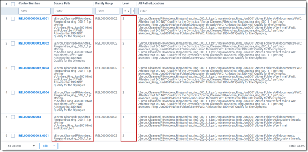 Document list showing the results from the all custodians family-level script.