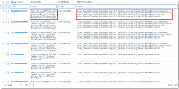 Document list showing the results from the all custodians item-level script.