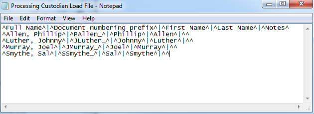 Custodian load file for RDC
