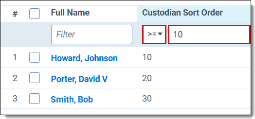 The custodian sort order view with the sort order field filtered so that only custodians with sort order values are displayed.