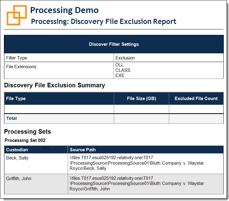 Discovery File Exclusion Report