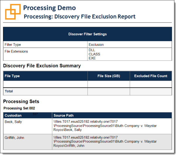 Discovery File Exclusion Report