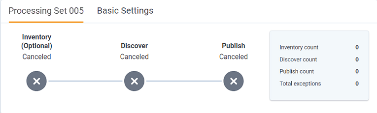 Canceled discovery status