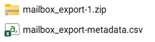 Gmail files in the Files Directory