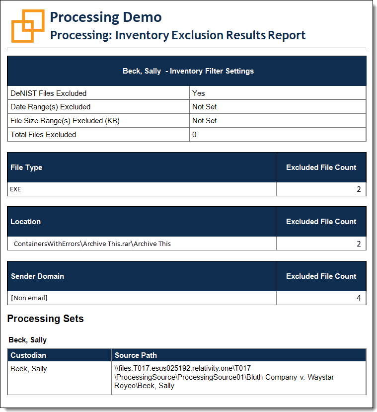 Inventory exclusion results report