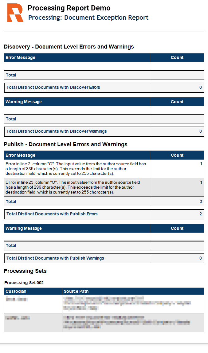 Document exception report
