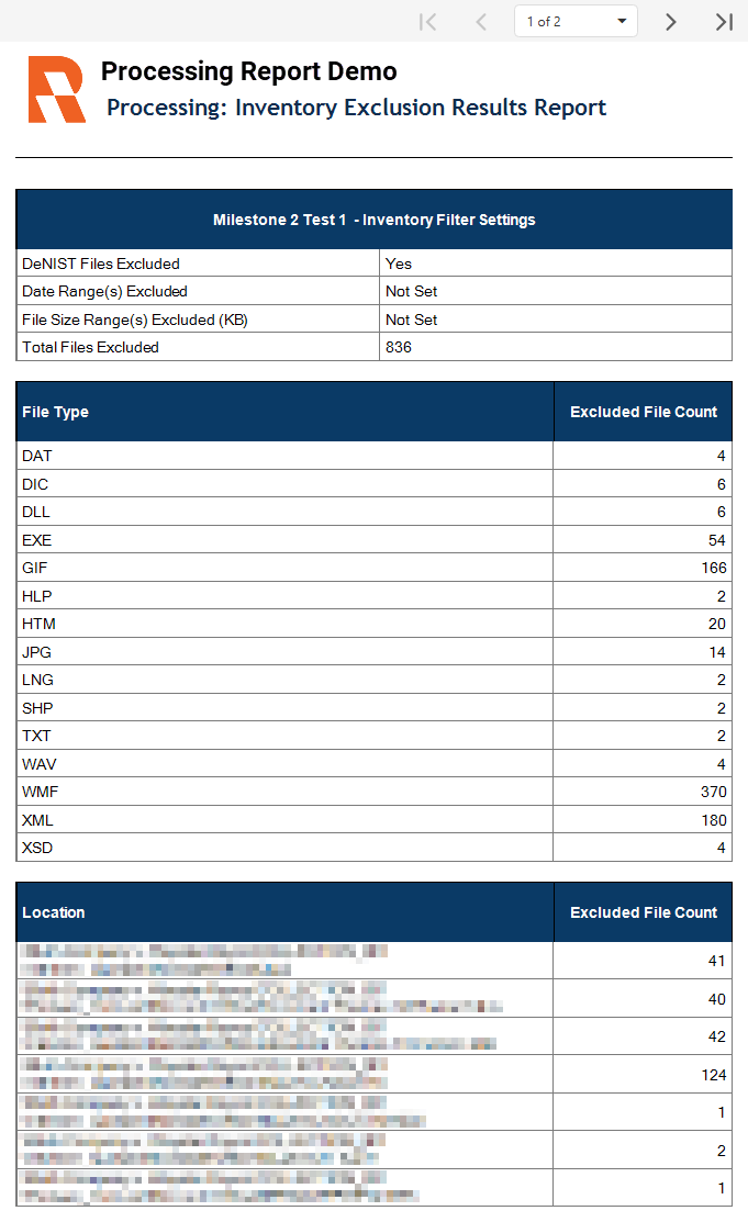 Inventory exclusion results report