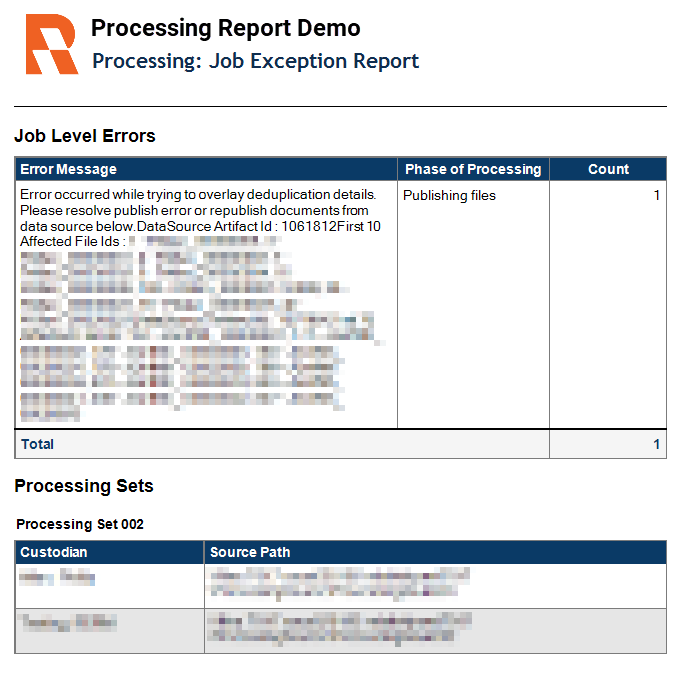 Job exception report