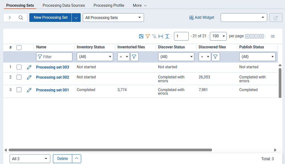 Processing Set table