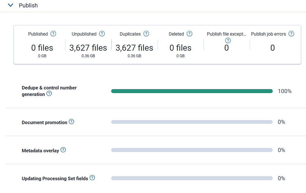 Republish status display