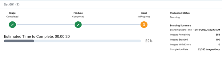 Branding a production