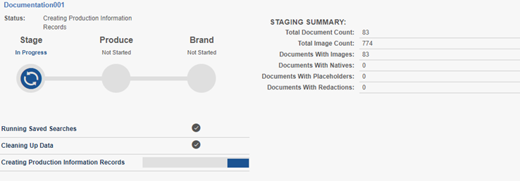 Staging a production