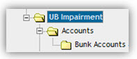 UB Impairment in folder structure