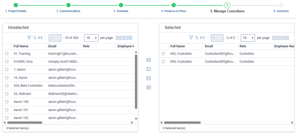 The Manage Custodians step in the Legal Hold wizard.