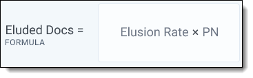 Eluded documents equation