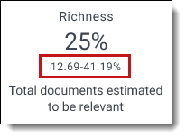 Confidence interval for Richness statistic