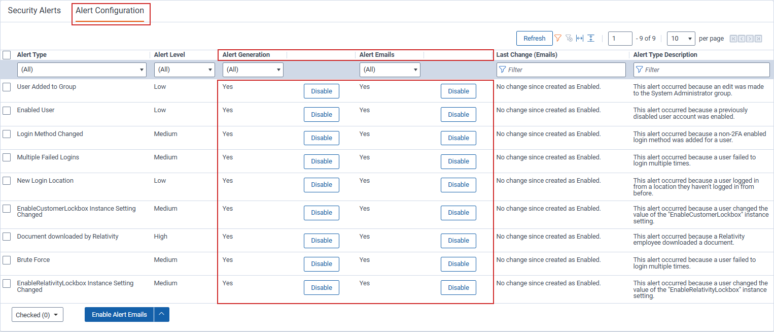 Alert Configuration tab