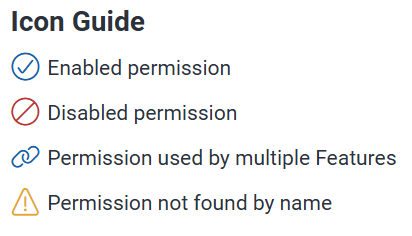 Icon Guide - Feature permissions