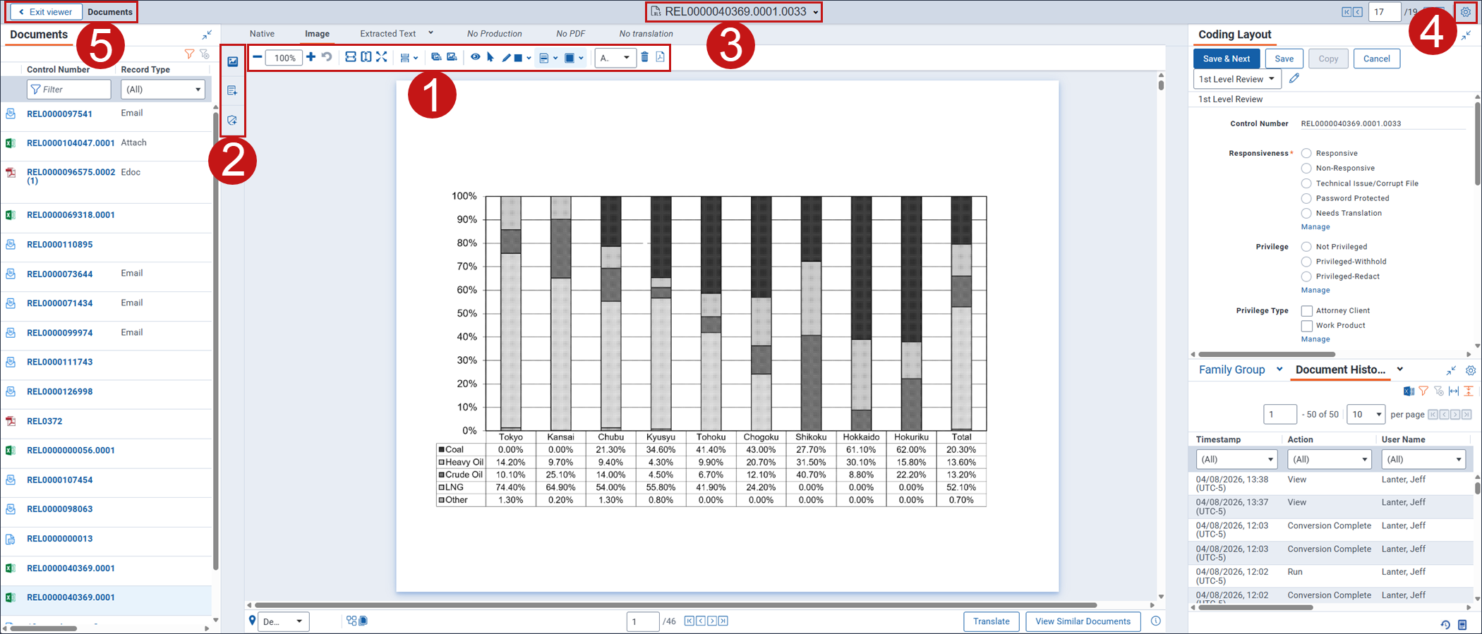 The Image Viewer displays with the various sections diagrammed.