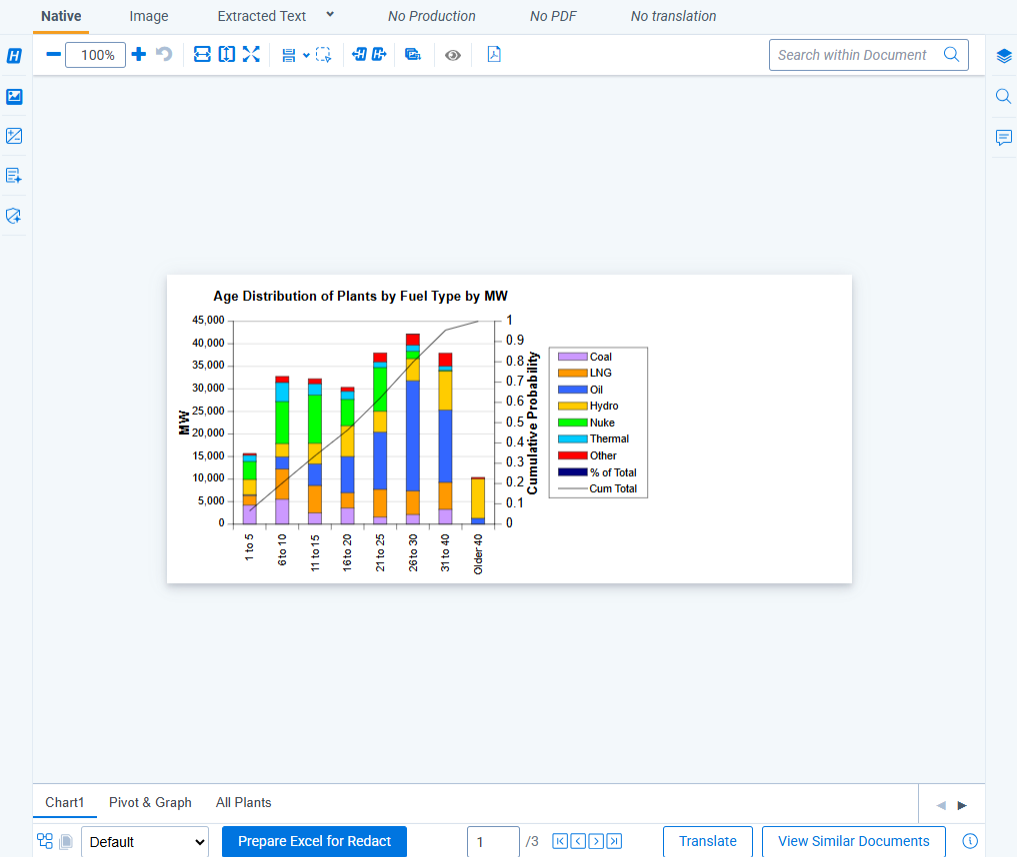 The Pop Out Viewer window with a document displayed.