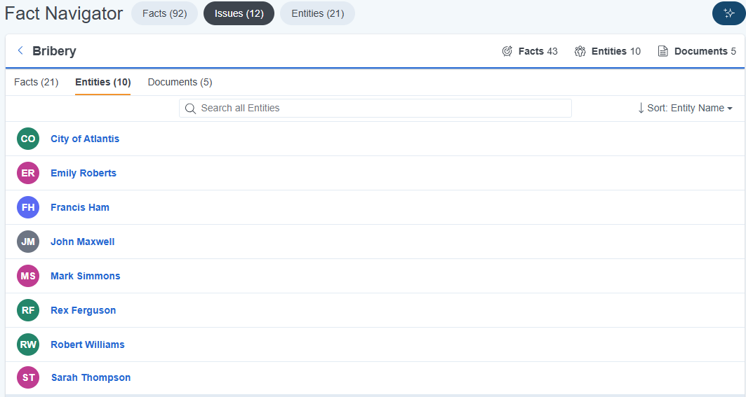 The Entites sub-tab is selected on the Issues tab.