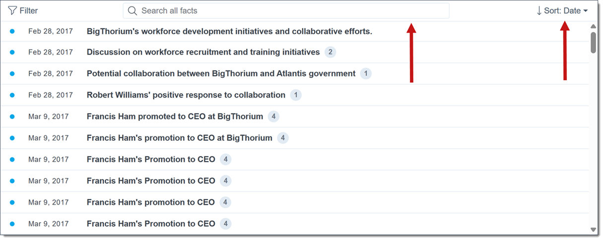 The Search all facts and Sort: drop-down menu are highlighted in the fact list.