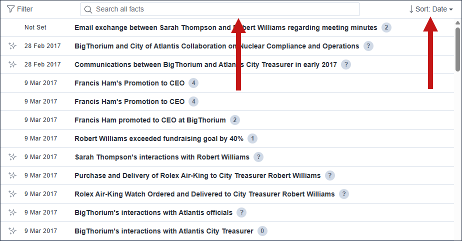 The Search all facts and Sort: drop-down menu are highlighted in the fact list.