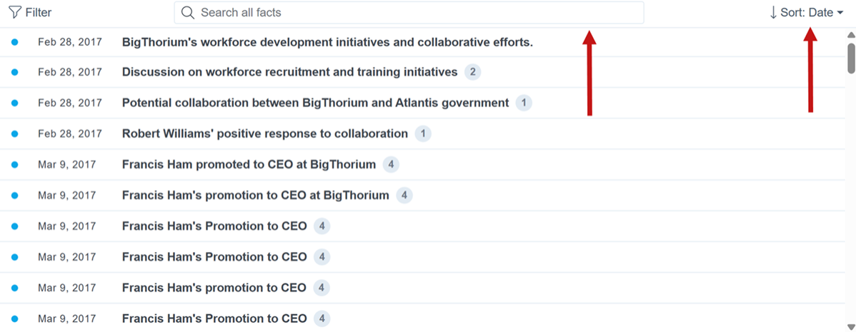 The Search all facts and Sort: drop-down menu are highlighted in the fact list.