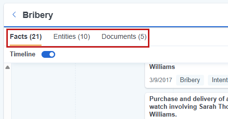 The Facts, Entities, and Documents sub-tabs are highlighted.