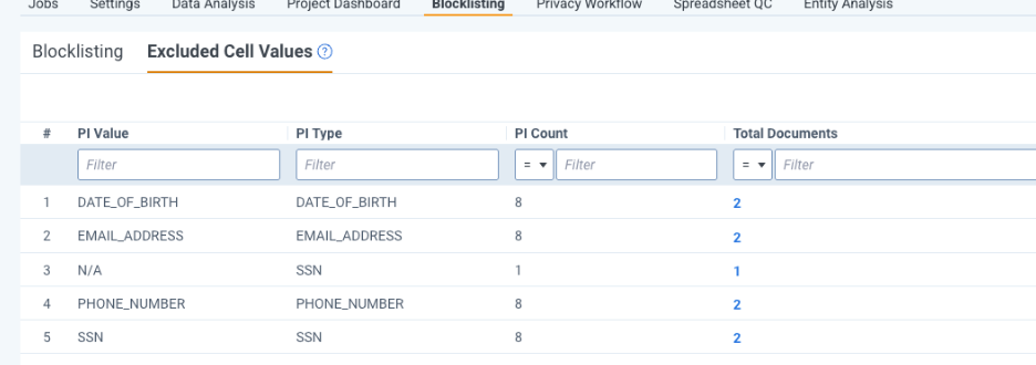 An image of the Excluded Cell Values table