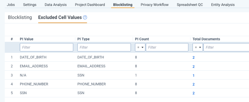 An image of the Excluded Cell Values table