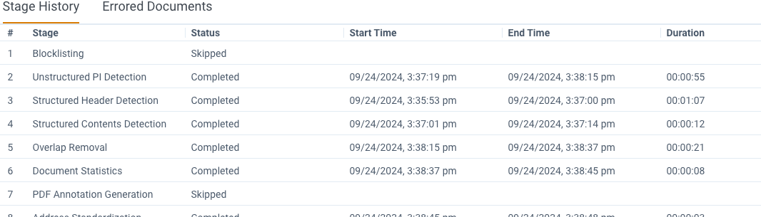 An image of the Stage History tab