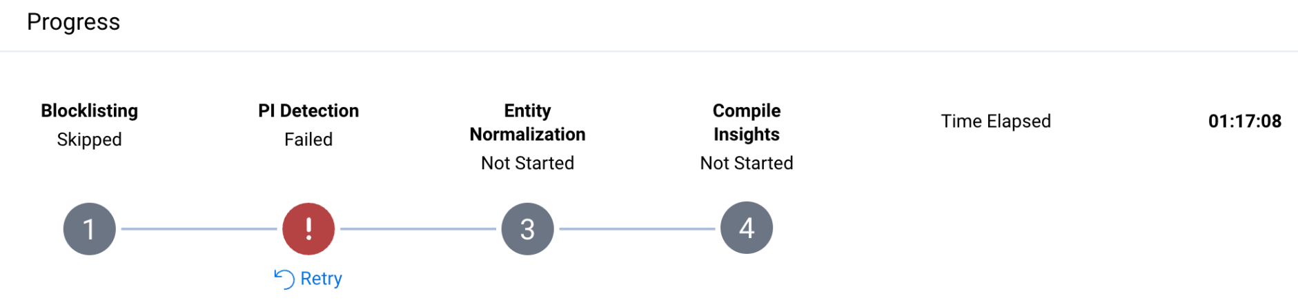 An image of a PI Detection stage with a Failed status